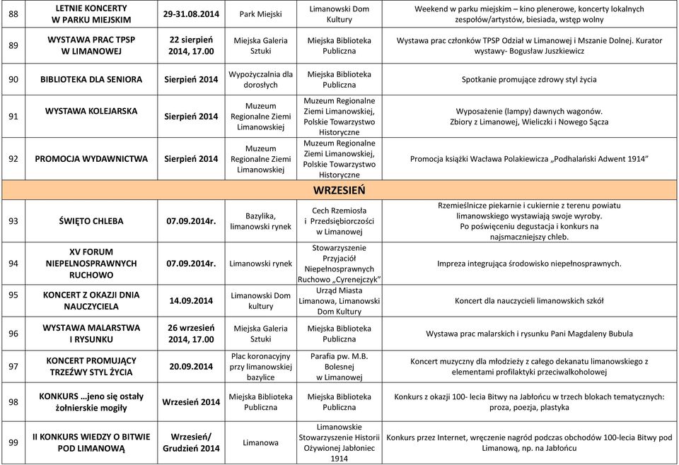 00 Wystawa prac członków TPSP Odział i Mszanie Dolnej.