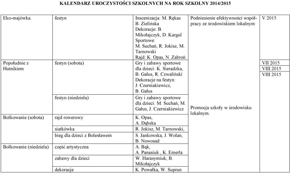 Gałus Gry i zabawy sportowe dla dzieci:, M. Gałus, J. Czerniakiewicz Bolkowanie (sobota) rajd rowerowy K. Opas, A. Dąbska siatkówka R. Jokisz, M. Tarnowski, bieg dla dzieci z Bolesławem S.