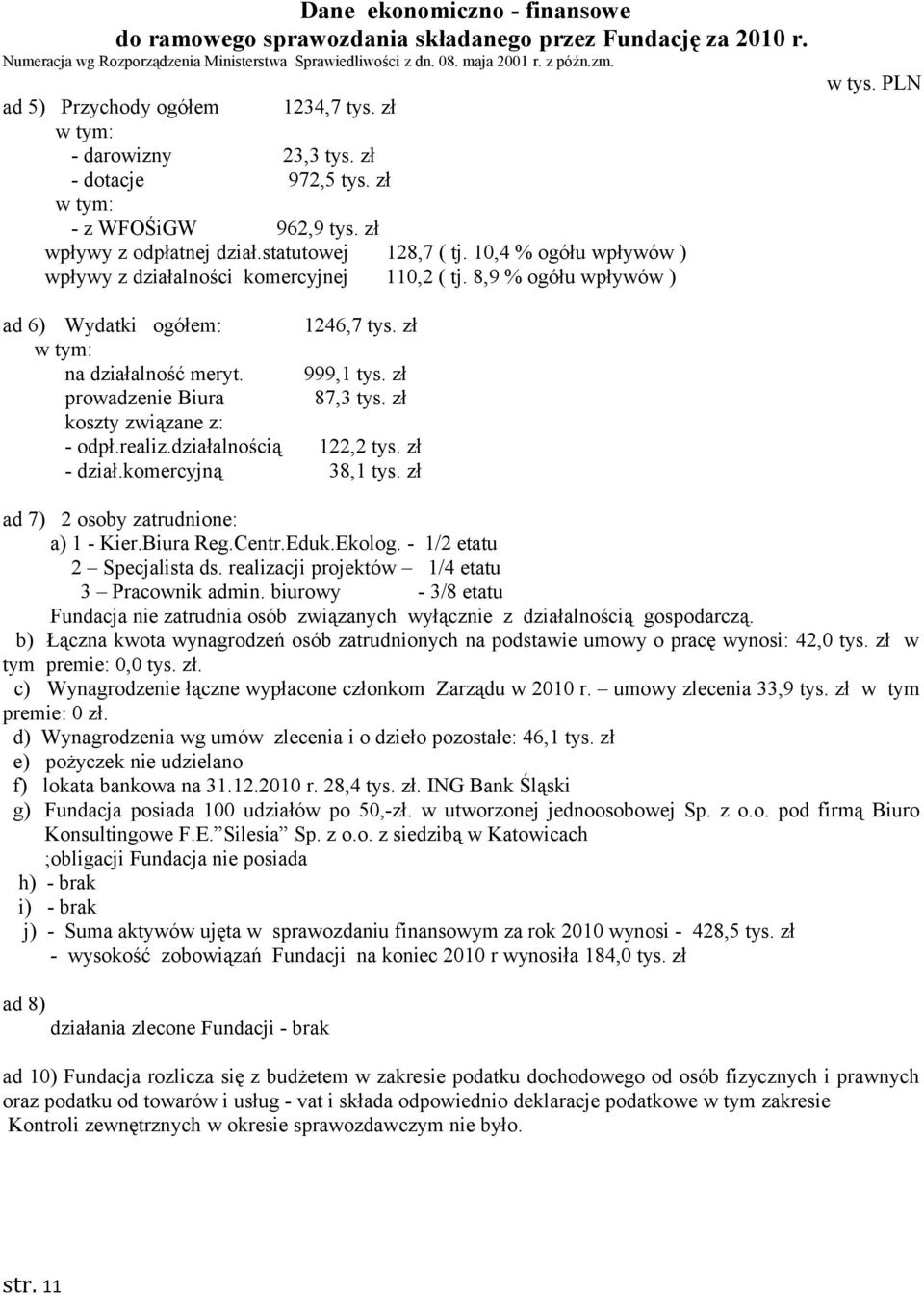 10,4 % ogółu wpływów ) wpływy z działalności komercyjnej 110,2 ( tj. 8,9 % ogółu wpływów ) w tys. PLN ad 6) Wydatki ogółem: 1246,7 tys. zł w tym: na działalność meryt. 999,1 tys.