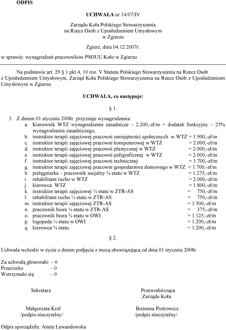 przyznaje wynagrodzenia: a. Kierownik WTZ wynagrodzenie zasadnicze 2.200,-zł/m + dodatek funkcyjny 25% wynagrodzenia zasadniczego, b.