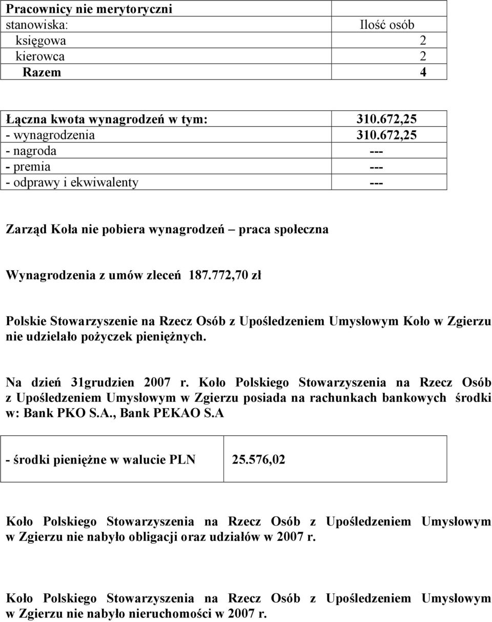 772,70 zł Polskie Stowarzyszenie Koło nie udzielało pożyczek pieniężnych. Na dzień 31grudzien 2007 r.