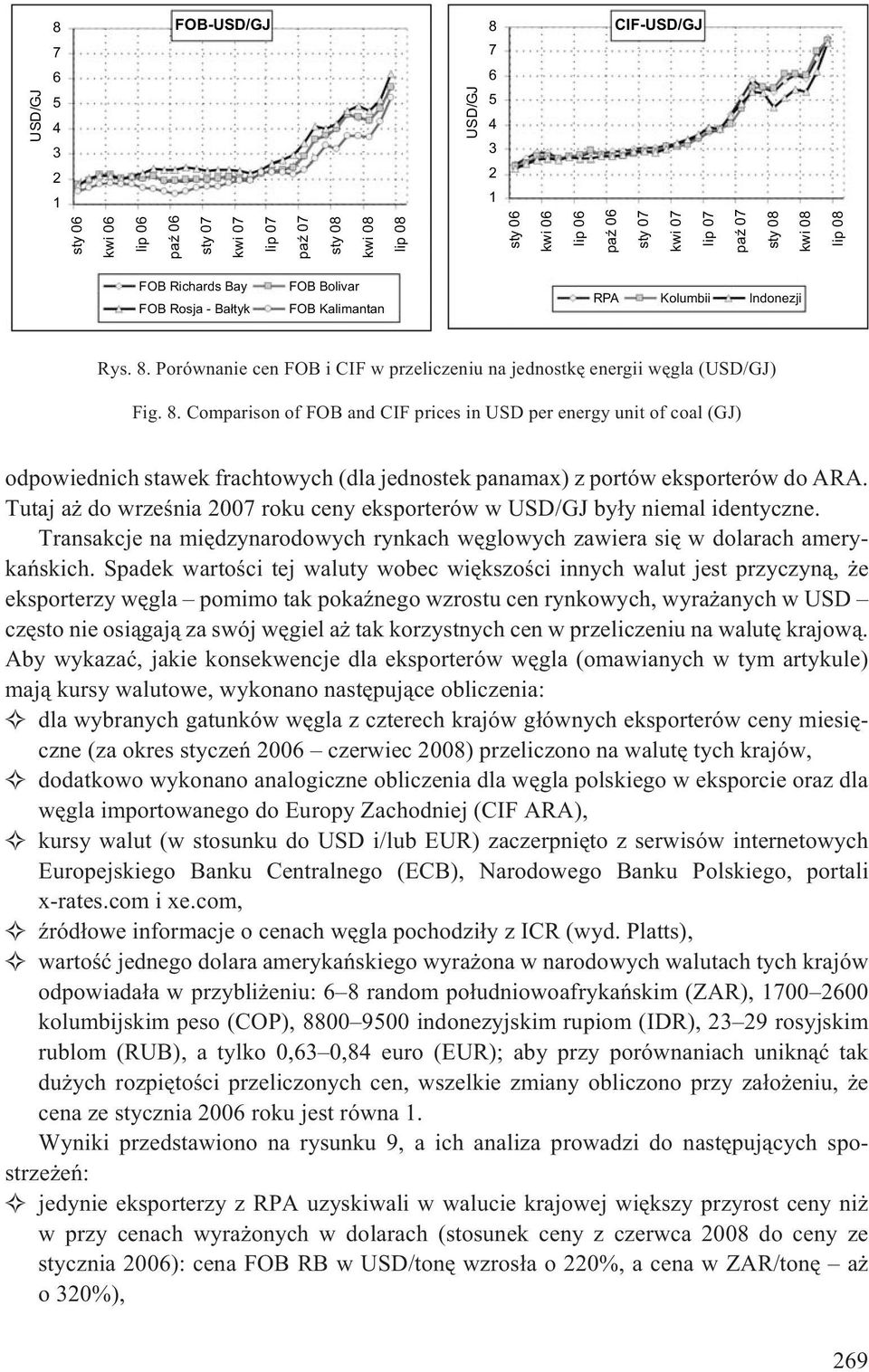 8. Comparison of FOB and CIF prices in USD per energy unit of coal (GJ) odpowiednich stawek frachtowych (dla jednostek panamax) z portów eksporterów do ARA.