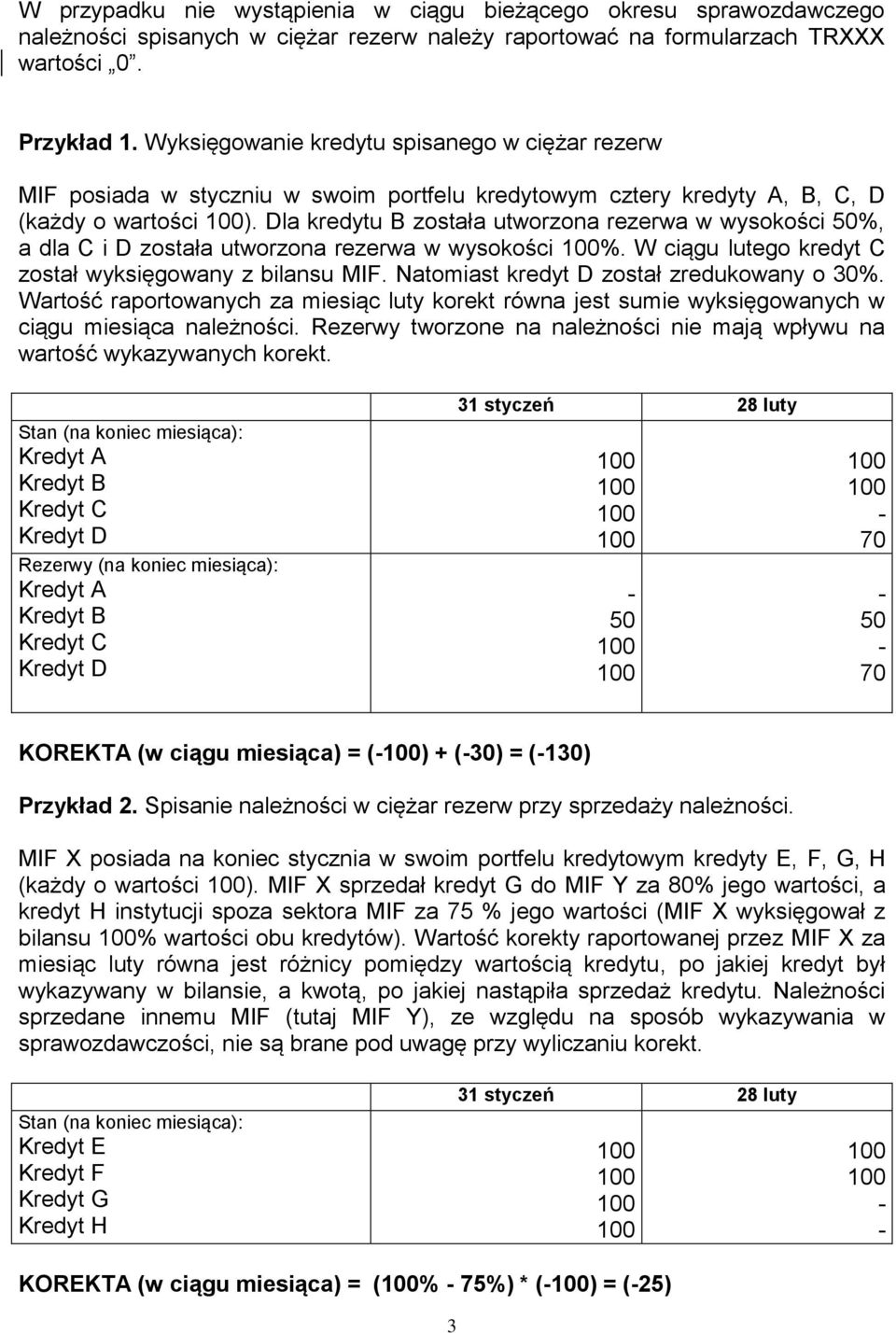 Dla kredytu B została utworzona rezerwa w wysokości 50%, a dla C i D została utworzona rezerwa w wysokości %. W ciągu lutego kredyt C został wyksięgowany z bilansu MIF.