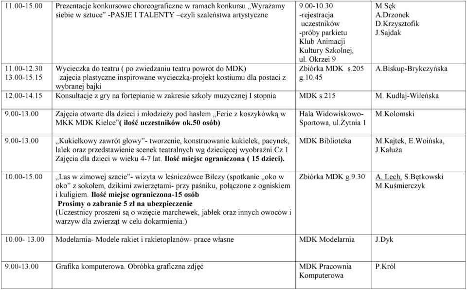 15 Konsultacje z gry na fortepianie w zakresie szkoły muzycznej I stopnia MDK s.215 M. Kudłaj-Wileńska 9.00-13.