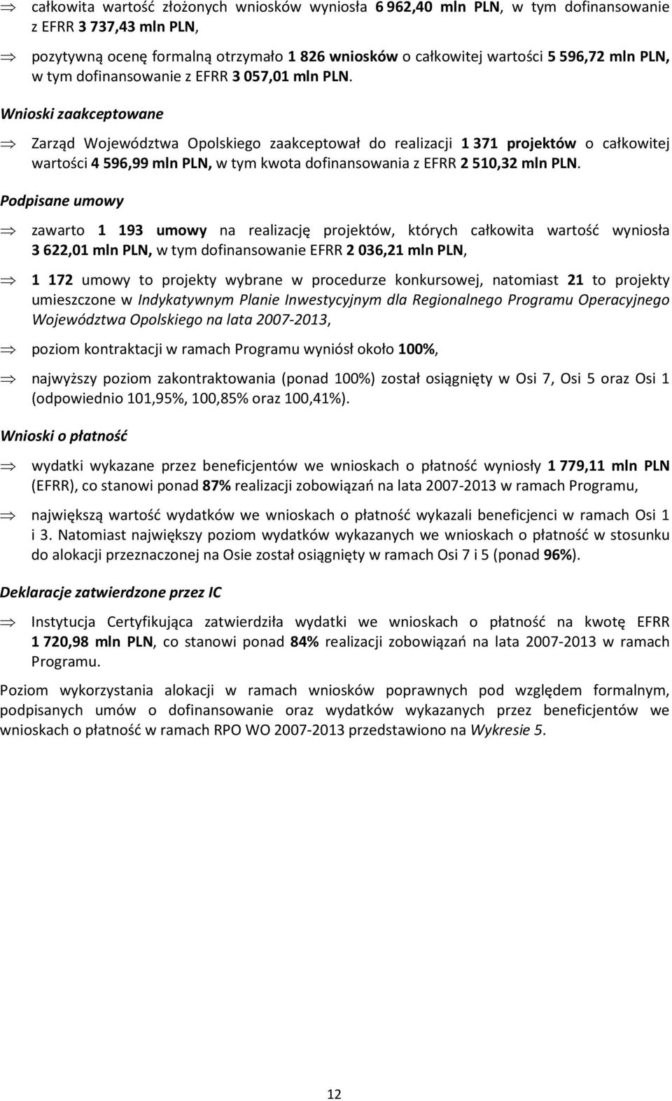 Wnioski zaakceptowane Zarząd Województwa Opolskiego zaakceptował do realizacji 1 371 projektów o całkowitej wartości 4 596,99 mln PLN, w tym kwota dofinansowania z EFRR 2 510,32 mln PLN.