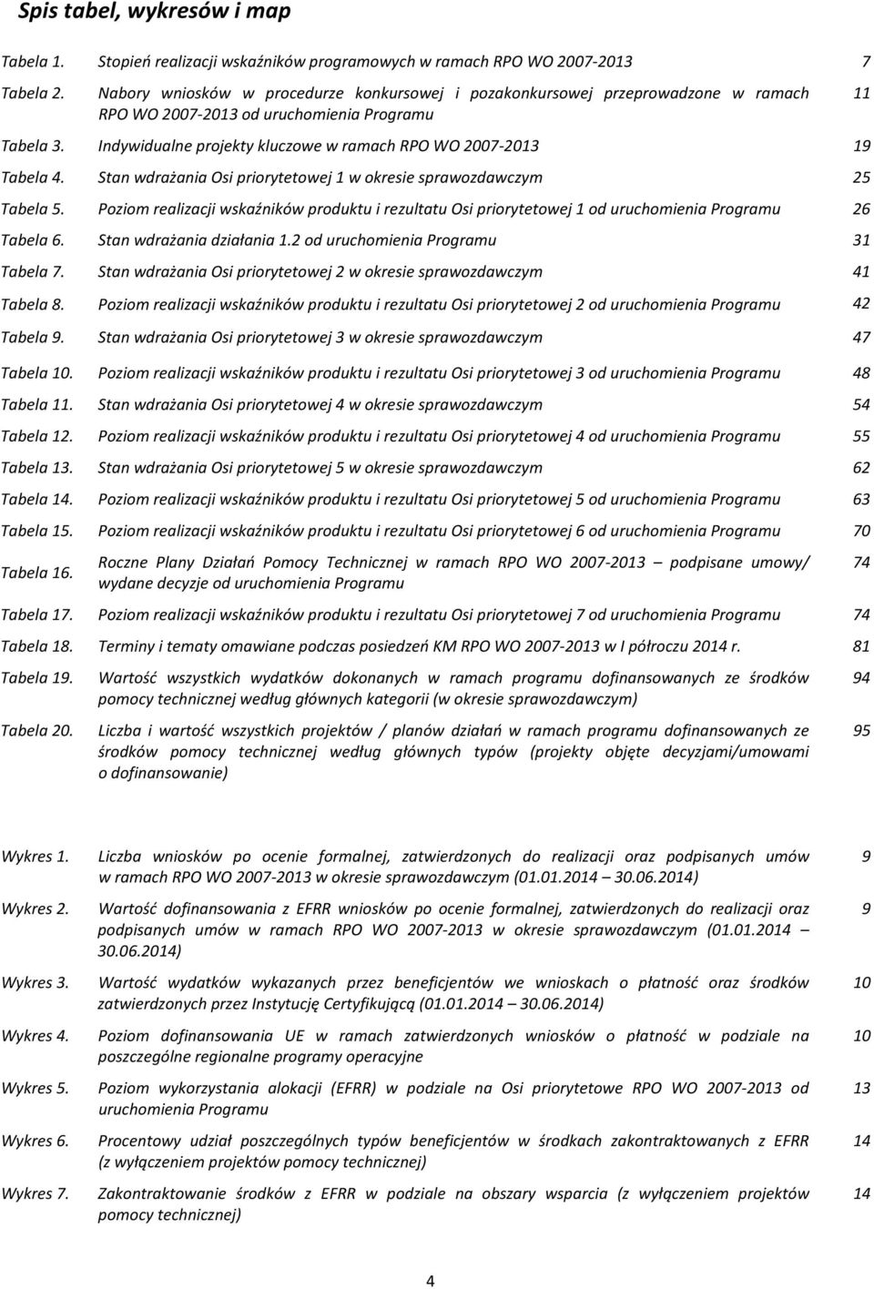 Indywidualne projekty kluczowe w ramach RPO WO 2007-2013 19 Tabela 4. Stan wdrażania Osi priorytetowej 1 w okresie sprawozdawczym 25 Tabela 5.