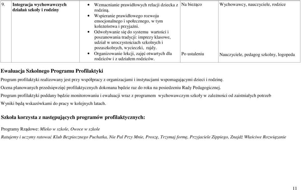 Organizowanie lekcji, zajęć otwartych dla rodziców i z udziałem rodziców.