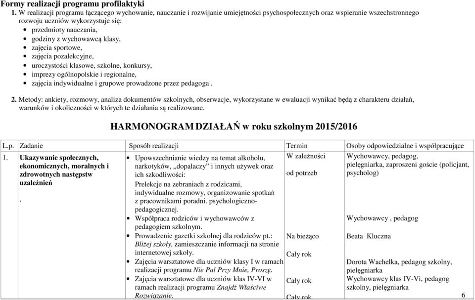 wychowawcą klasy, zajęcia sportowe, zajęcia pozalekcyjne, uroczystości klasowe, szkolne, konkursy, imprezy ogólnopolskie i regionalne, zajęcia indywidualne i grupowe prowadzone przez pedagoga. 2.