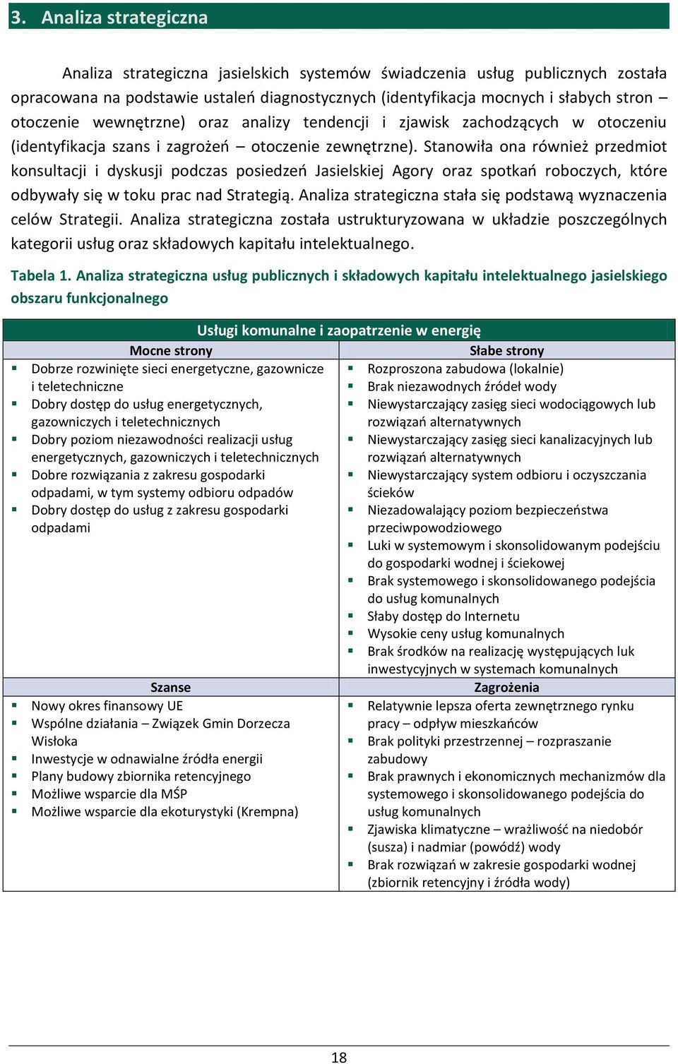 Stanowiła ona również przedmiot konsultacji i dyskusji podczas posiedzeń Jasielskiej Agory oraz spotkań roboczych, które odbywały się w toku prac nad Strategią.