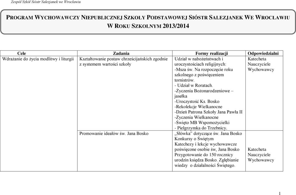 Na rozpoczęcie roku szkolnego z poświęceniem tornistrów. - Udział w Roratach. -Życzenia Bożonarodzeniowe jasełka -Uroczystość Ks.