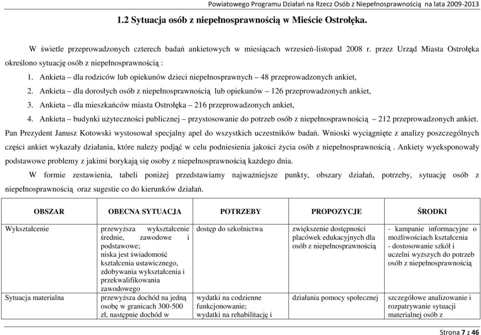 Ankieta dla dorosłych osób z niepełnosprawnością lub opiekunów 126 przeprowadzonych ankiet, 3. Ankieta dla mieszkańców miasta Ostrołęka 216 przeprowadzonych ankiet, 4.