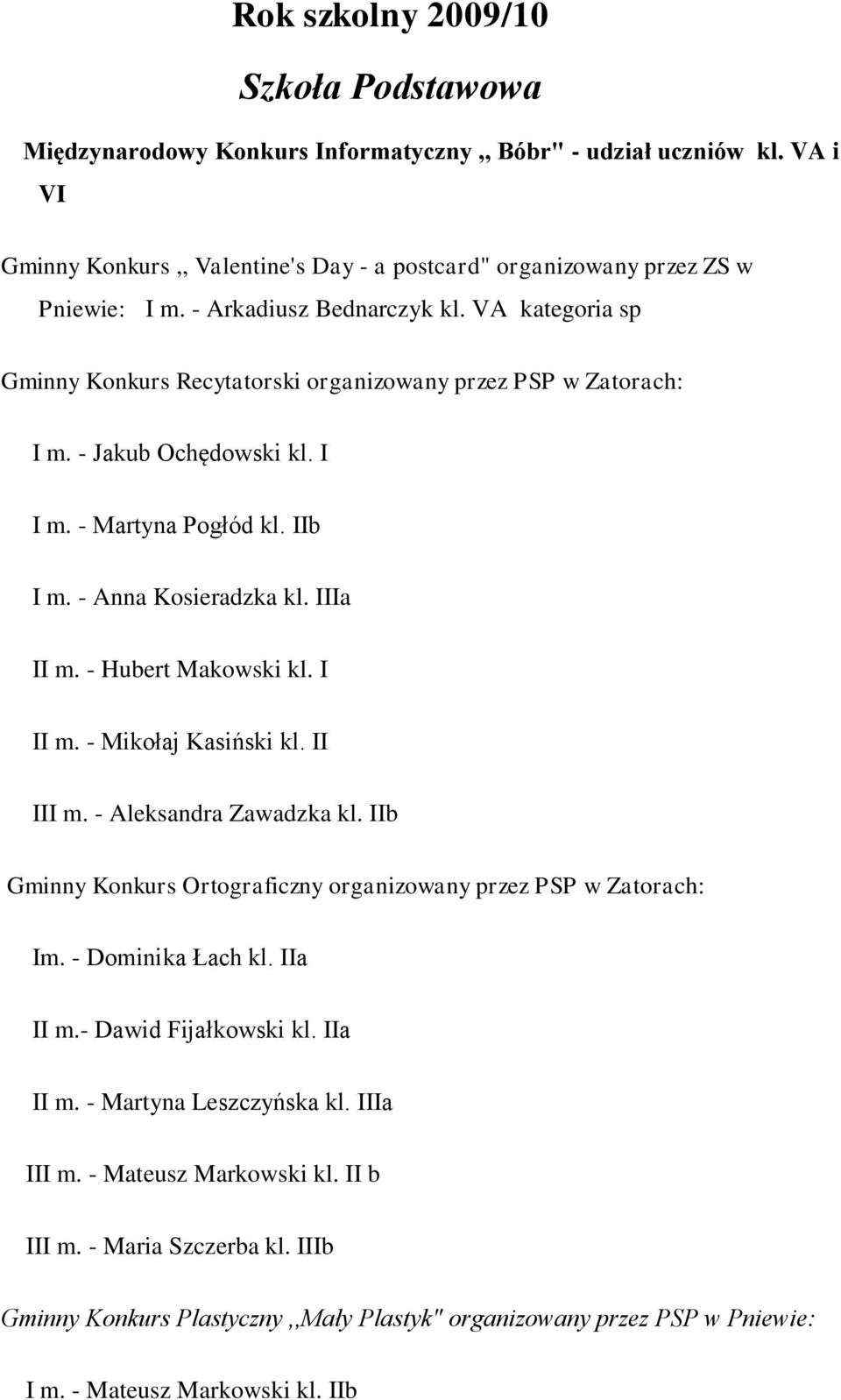 IIIa II m. - Hubert Makowski kl. I II m. - Mikołaj Kasiński kl. II III m. - Aleksandra Zawadzka kl. IIb Gminny Konkurs Ortograficzny organizowany przez PSP w Zatorach: Im. - Dominika Łach kl.