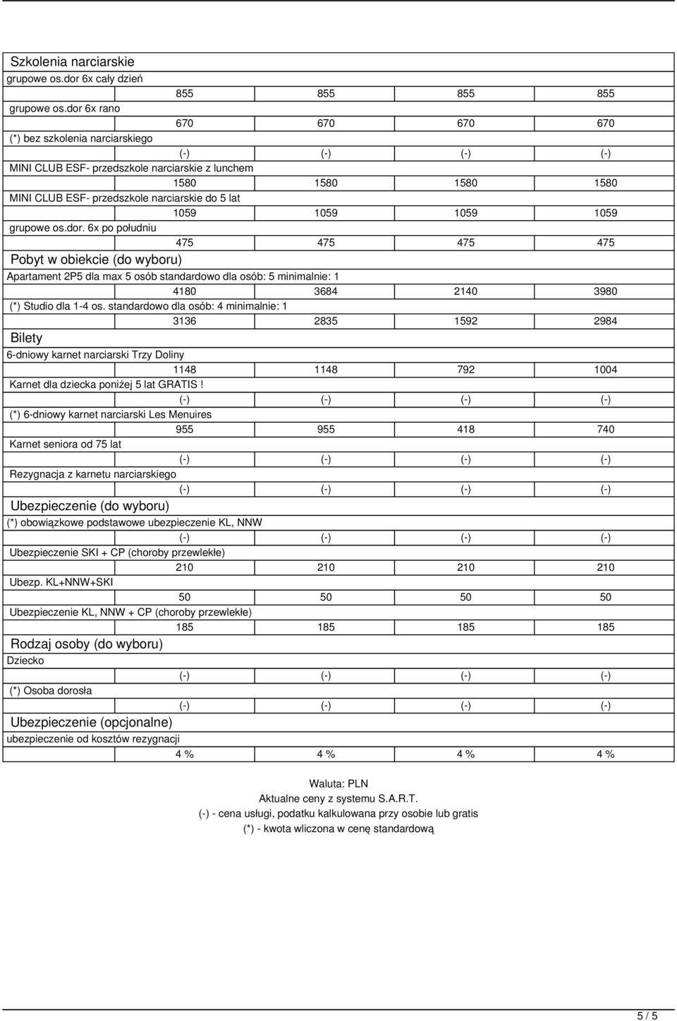 grupowe os.dor. 6x po południu 475 475 475 475 Pobyt w obiekcie (do wyboru) Apartament 2P5 dla max 5 osób standardowo dla osób: 5 minimalnie: 1 4180 3684 2140 3980 (*) Studio dla 1-4 os.