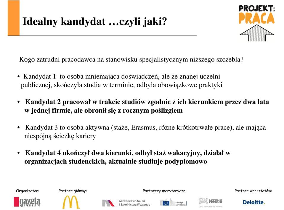 pracował w trakcie studiów zgodnie z ich kierunkiem przez dwa lata w jednej firmie, ale obronił się z rocznym poślizgiem Kandydat 3 to osoba aktywna