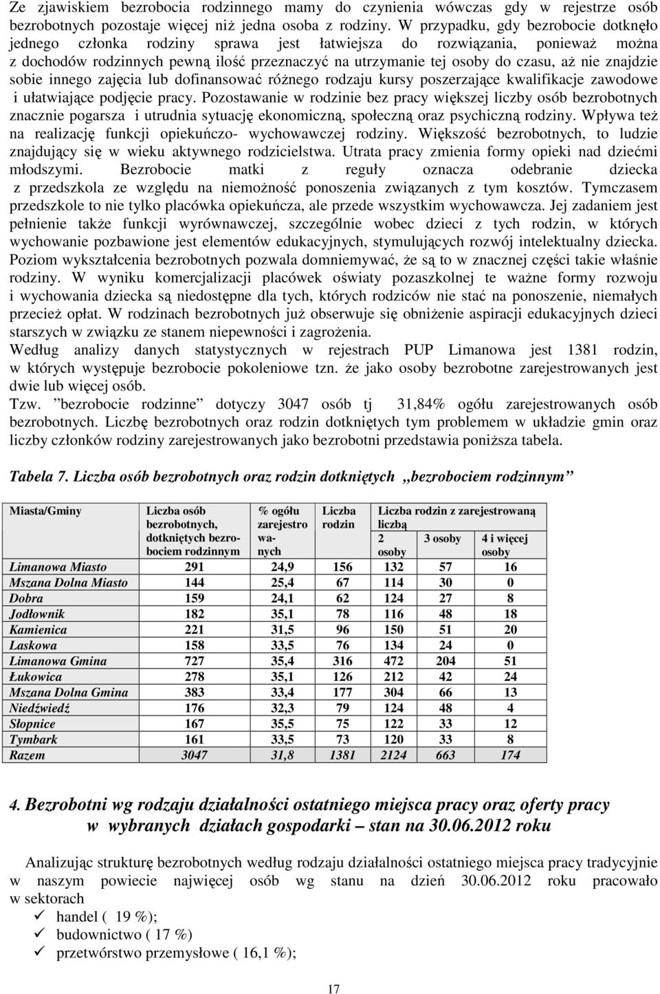 nie znajdzie sobie innego zajęcia lub dofinansować róŝnego rodzaju kursy poszerzające kwalifikacje zawodowe i ułatwiające podjęcie pracy.