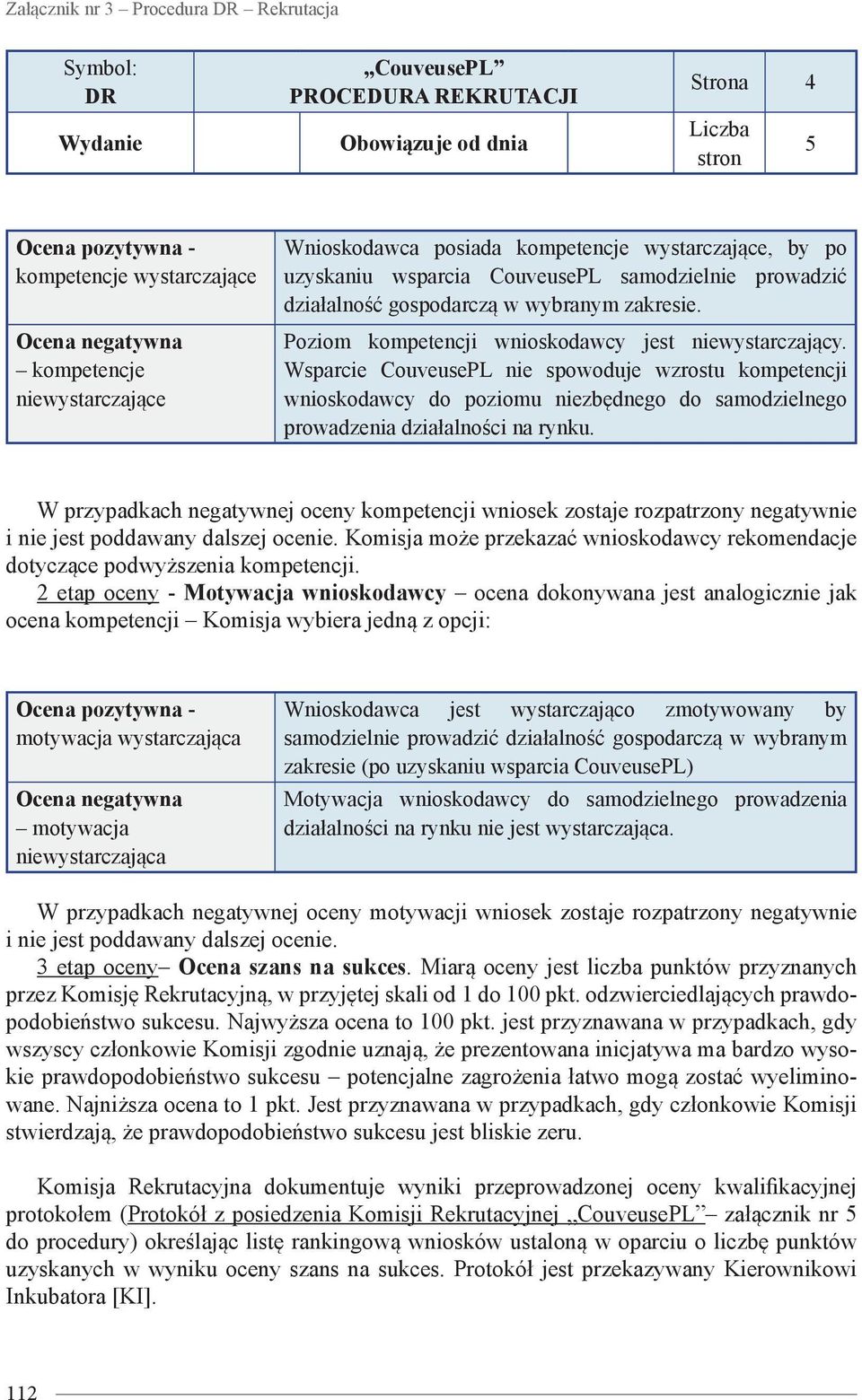 Poziom kompetencji wnioskodawcy jest niewystarczający. Wsparcie CouveusePL nie spowoduje wzrostu kompetencji wnioskodawcy do poziomu niezbędnego do samodzielnego prowadzenia działalności na rynku.