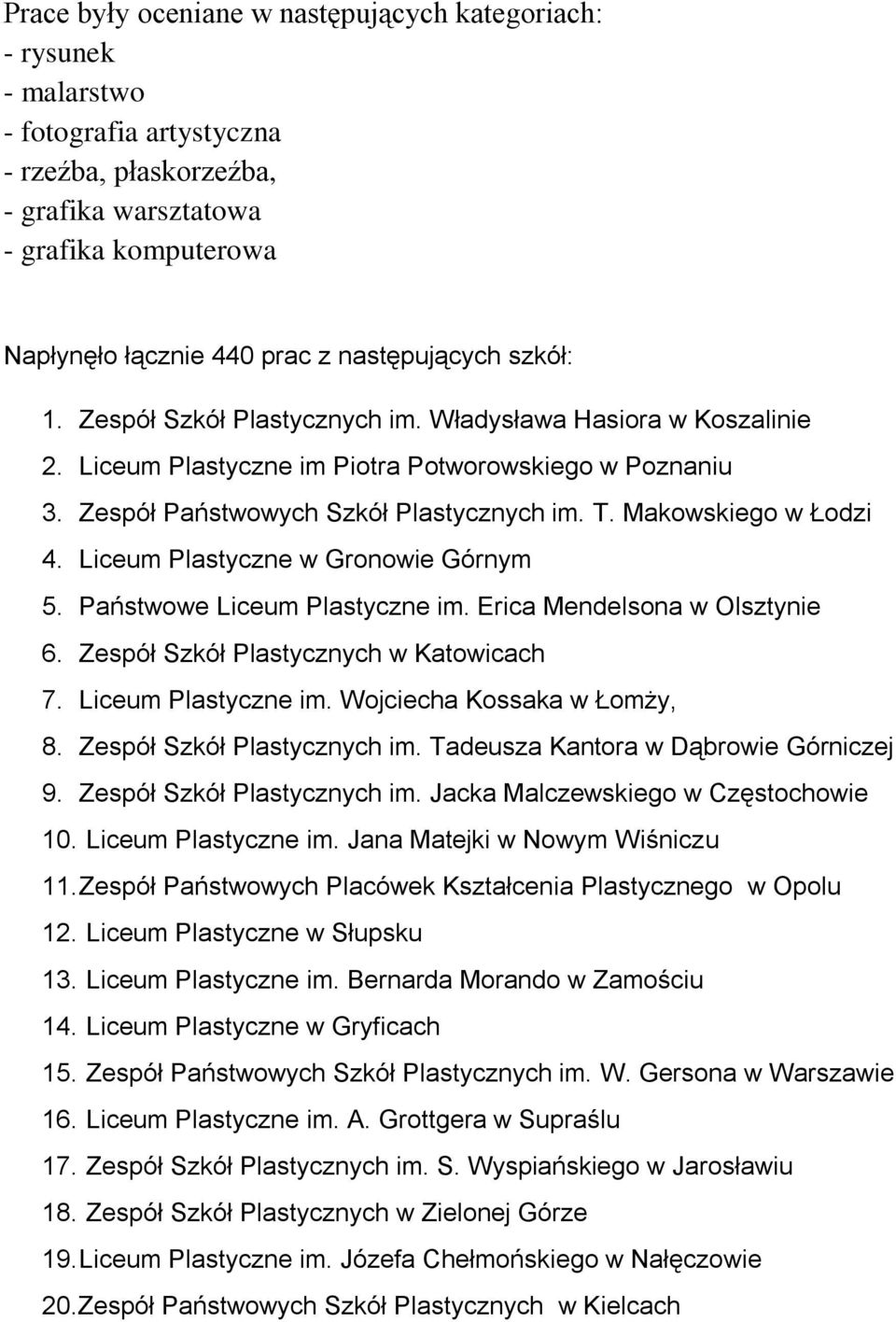 Makowskiego w Łodzi 4. Liceum Plastyczne w Gronowie Górnym 5. Państwowe Liceum Plastyczne im. Erica Mendelsona w Olsztynie 6. Zespół Szkół Plastycznych w Katowicach 7. Liceum Plastyczne im. Wojciecha Kossaka w Łomży, 8.