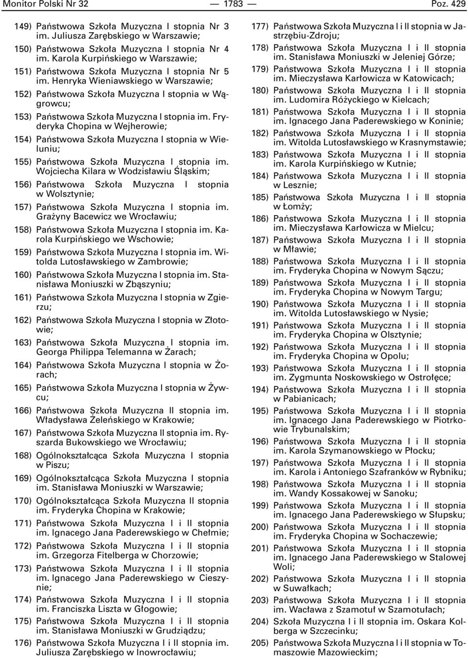 Fryderyka Chopina w Wejherowie; 154) Paƒstwowa Szko a Muzyczna I stopnia w Wieluniu; 155) Paƒstwowa Szko a Muzyczna I stopnia im.