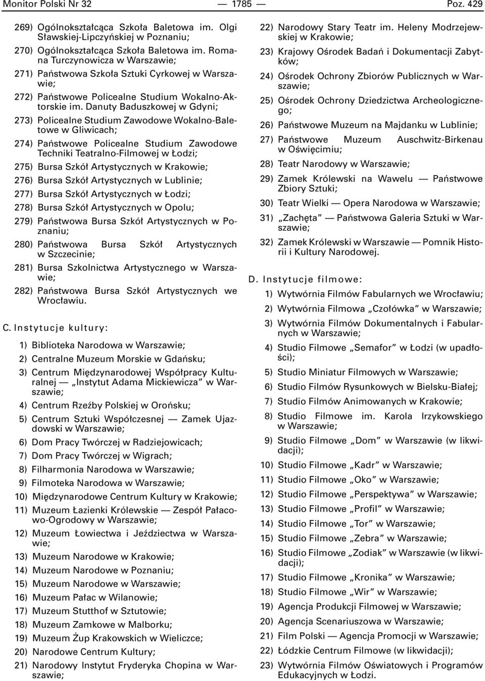 Danuty Baduszkowej w Gdyni; 273) Policealne Studium Zawodowe Wokalno-Baletowe w Gliwicach; 274) Paƒstwowe Policealne Studium Zawodowe Techniki Teatralno-Filmowej w odzi; 275) Bursa Szkó Artystycznych