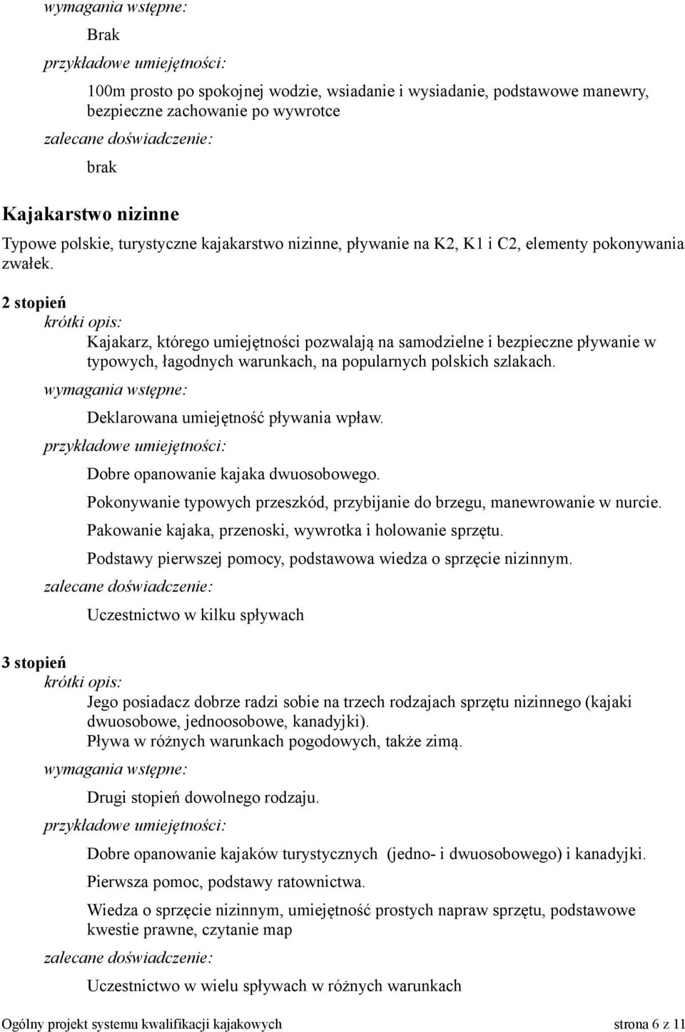 Deklarowana umiejętność pływania wpław. Dobre opanowanie kajaka dwuosobowego. Pokonywanie typowych przeszkód, przybijanie do brzegu, manewrowanie w nurcie.