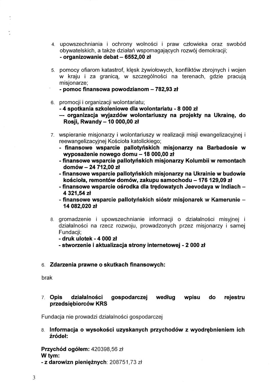 promocji i organizacji wolontariatu; - 4 spotkania szkoleniowe dla wolontariatu - 8 000 zt organizacja wyjazdow wolontariuszy na projekty na Ukraine, do Rosji, Rwandy -10 000,00 zt 7.