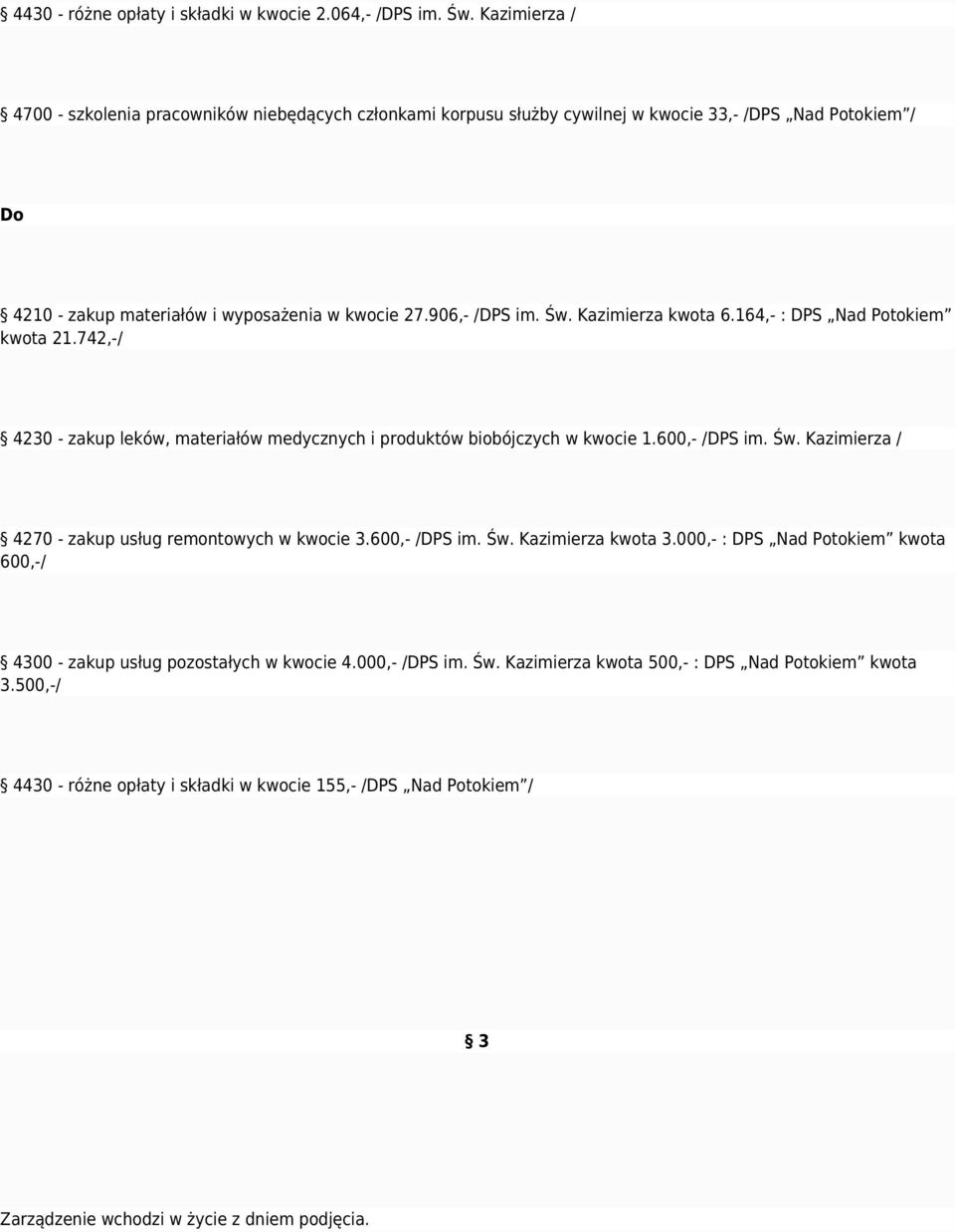 Kazimierza kwota 6.164,- : DPS Nad Potokiem kwota 21.742,-/ 4230 - zakup leków, materiałów medycznych i produktów biobójczych w kwocie 1.600,- /DPS im. Św.