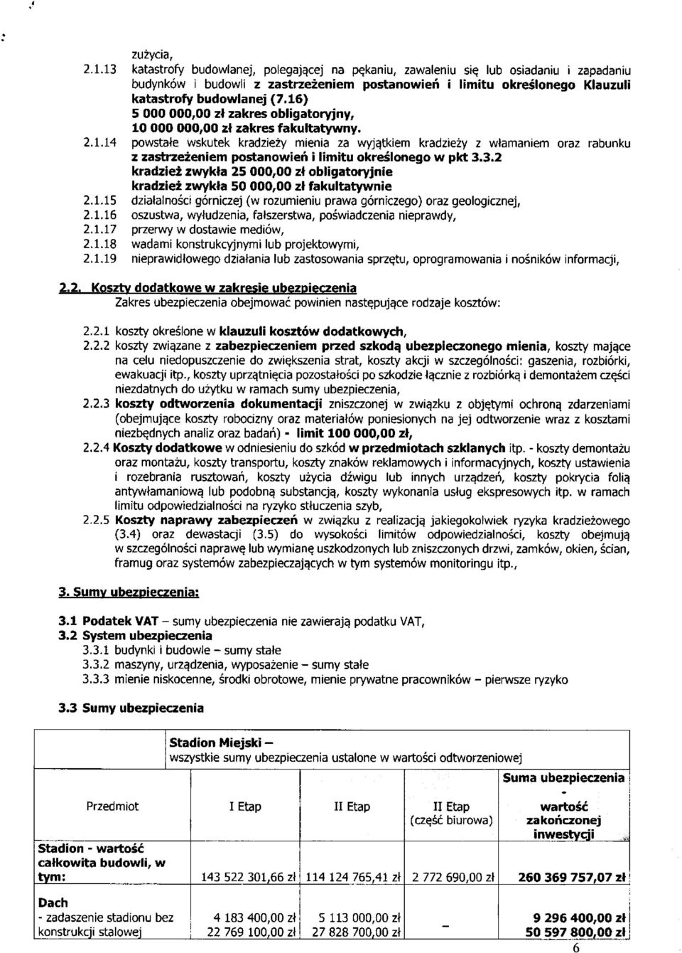 16) 5 000 000,00 zł zakres obligatoryjny, 10 000 000,00 zł zakres fakultatywny. 2.1.14 powstałe wskutek kradzieży mienia za wyjątkiem kradzieży z włamaniem oraz rabunku z zastrzeżeniem postanowień i limitu określonego w pkt 3.