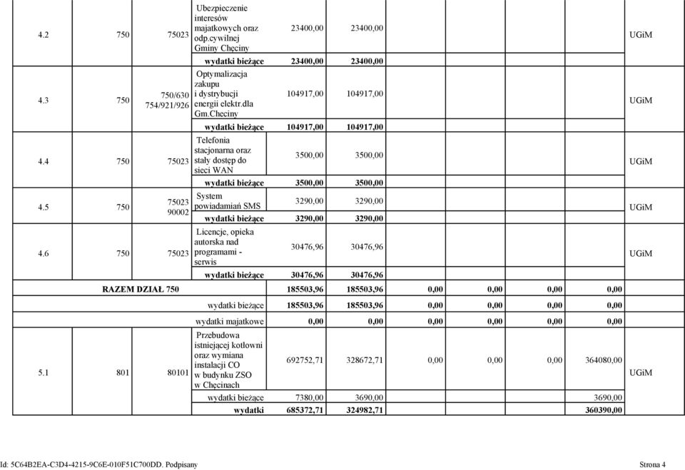 Checiny 104917,00 104917,00 bieżące 104917,00 104917,00 Telefonia stacjonarna oraz stały dostęp do sieci WAN 350 350 bieżące 350 350 System powiadamiań SMS 329 329 bieżące 329 329 Licencje, opieka