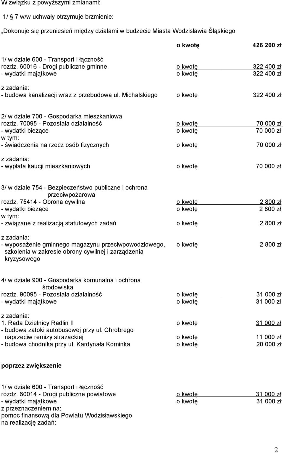 Michalskiego o kwotę 322 400 zł 2/ w dziale 700 Gospodarka mieszkaniowa rozdz.