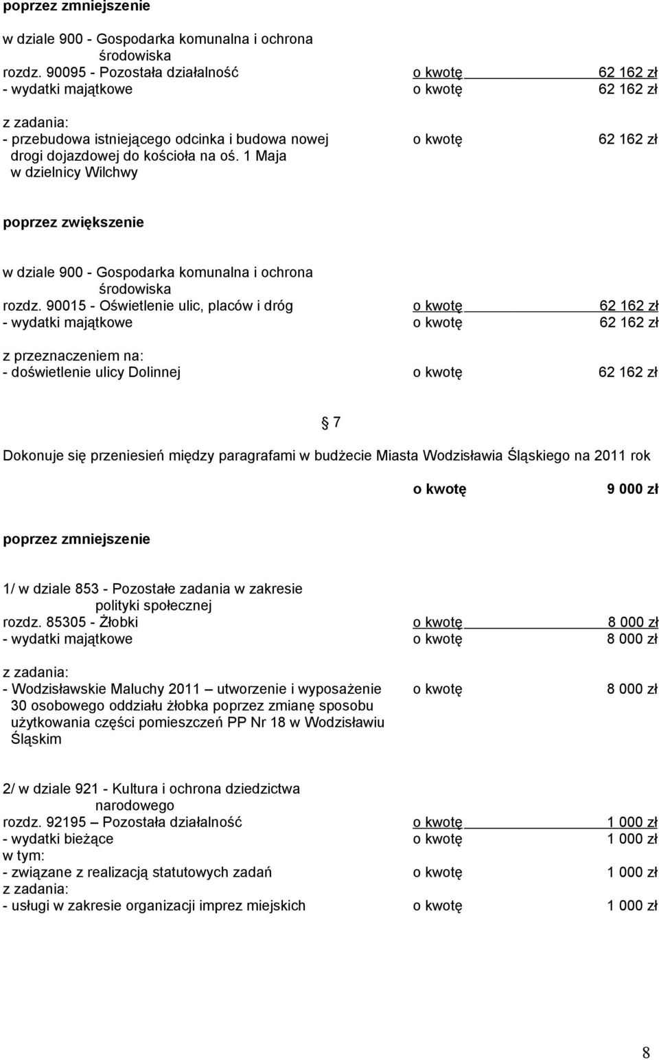 1 Maja w dzielnicy Wilchwy poprzez zwiększenie w dziale 900 Gospodarka komunalna i ochrona środowiska rozdz.