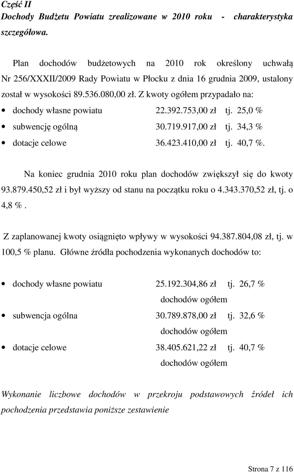 Z kwoty ogółem przypadało na: dochody własne powiatu 22.392.753,00 zł tj. 25,0 % subwencję ogólną 30.719.917,00 zł tj. 34,3 % dotacje celowe 36.423.410,00 zł tj. 40,7 %.