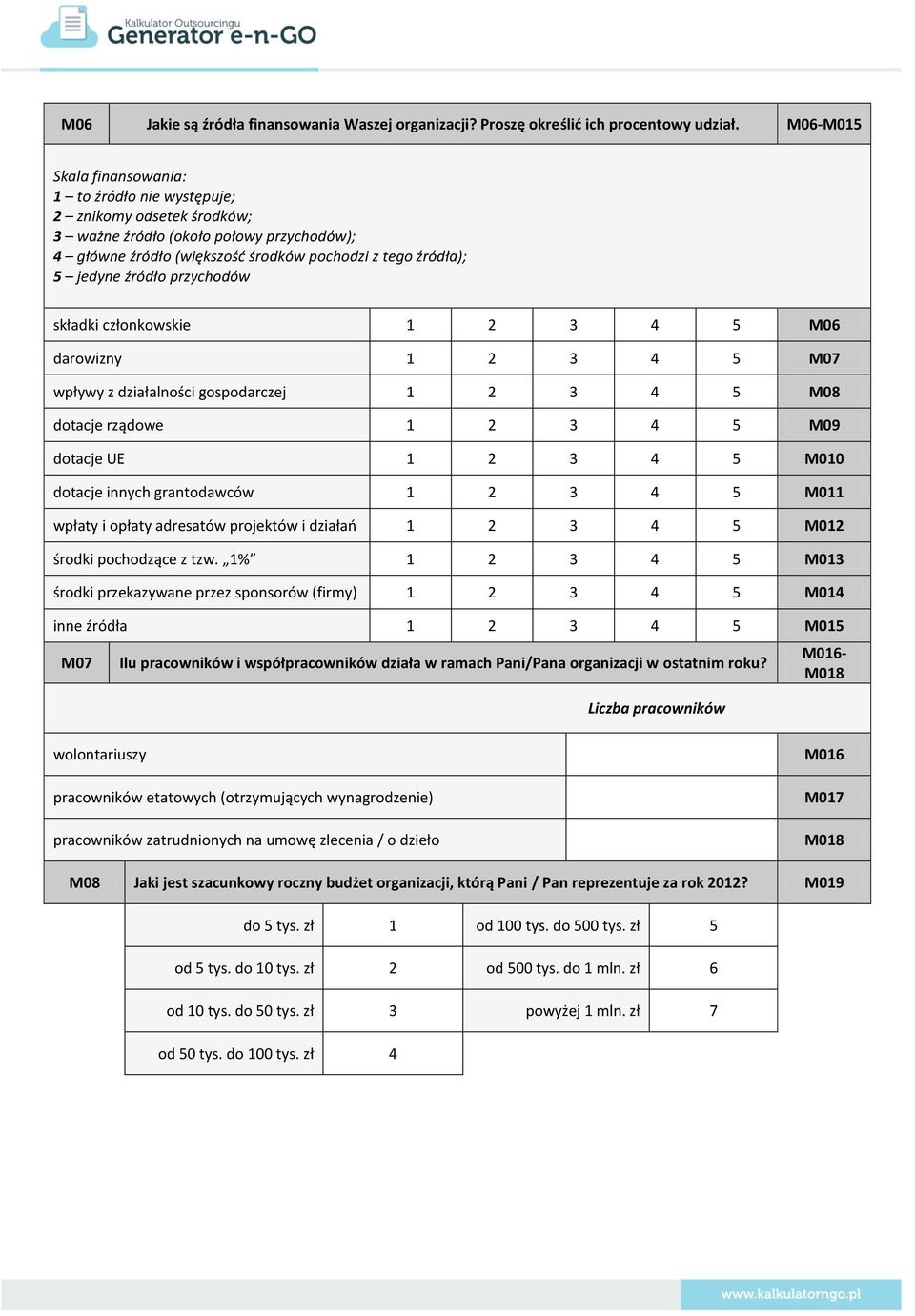 źródło przychodów składki członkowskie 1 2 3 4 5 M06 darowizny 1 2 3 4 5 M07 wpływy z działalności gospodarczej 1 2 3 4 5 M08 dotacje rządowe 1 2 3 4 5 M09 dotacje UE 1 2 3 4 5 M010 dotacje innych