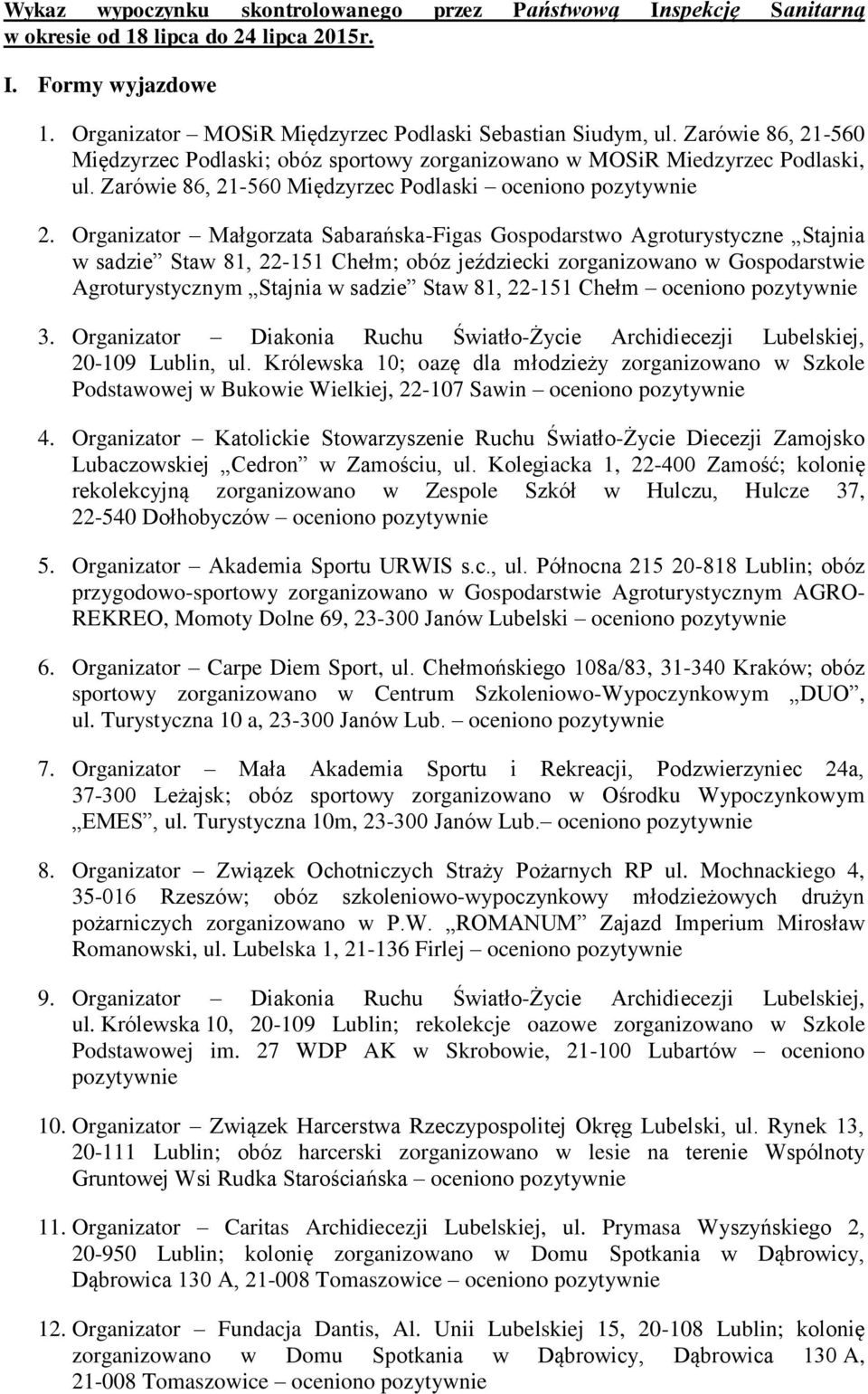 Organizator Małgorzata Sabarańska-Figas Gospodarstwo Agroturystyczne Stajnia w sadzie Staw 81, 22-151 Chełm; obóz jeździecki zorganizowano w Gospodarstwie Agroturystycznym Stajnia w sadzie Staw 81,