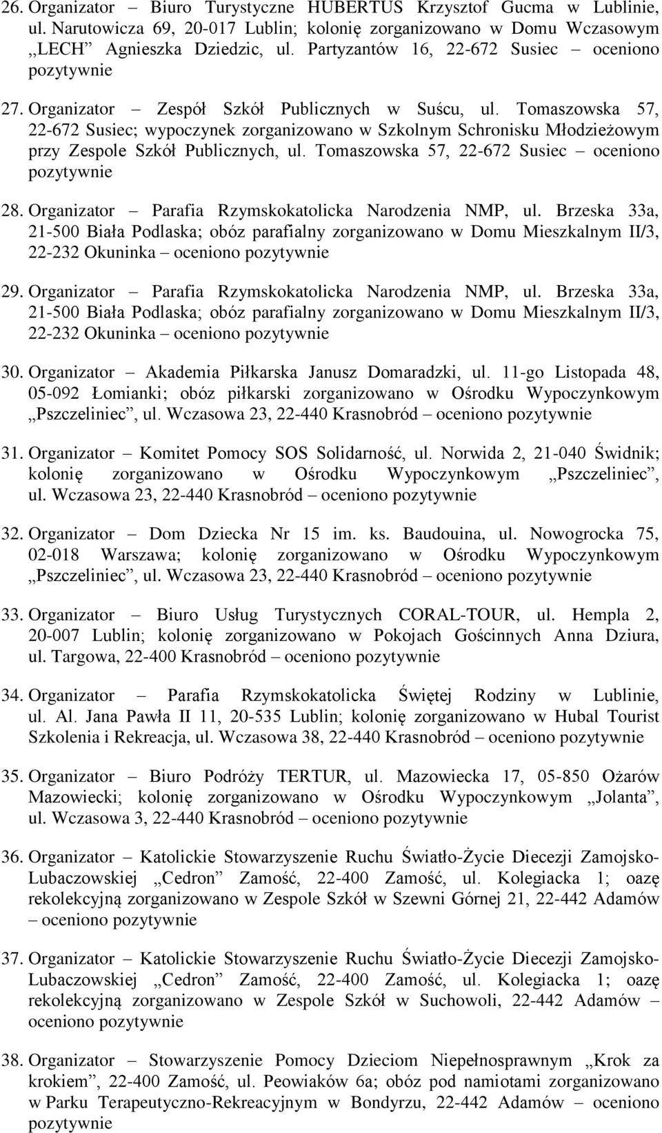 Tomaszowska 57, 22-672 Susiec; wypoczynek zorganizowano w Szkolnym Schronisku Młodzieżowym przy Zespole Szkół Publicznych, ul. Tomaszowska 57, 22-672 Susiec oceniono 28.