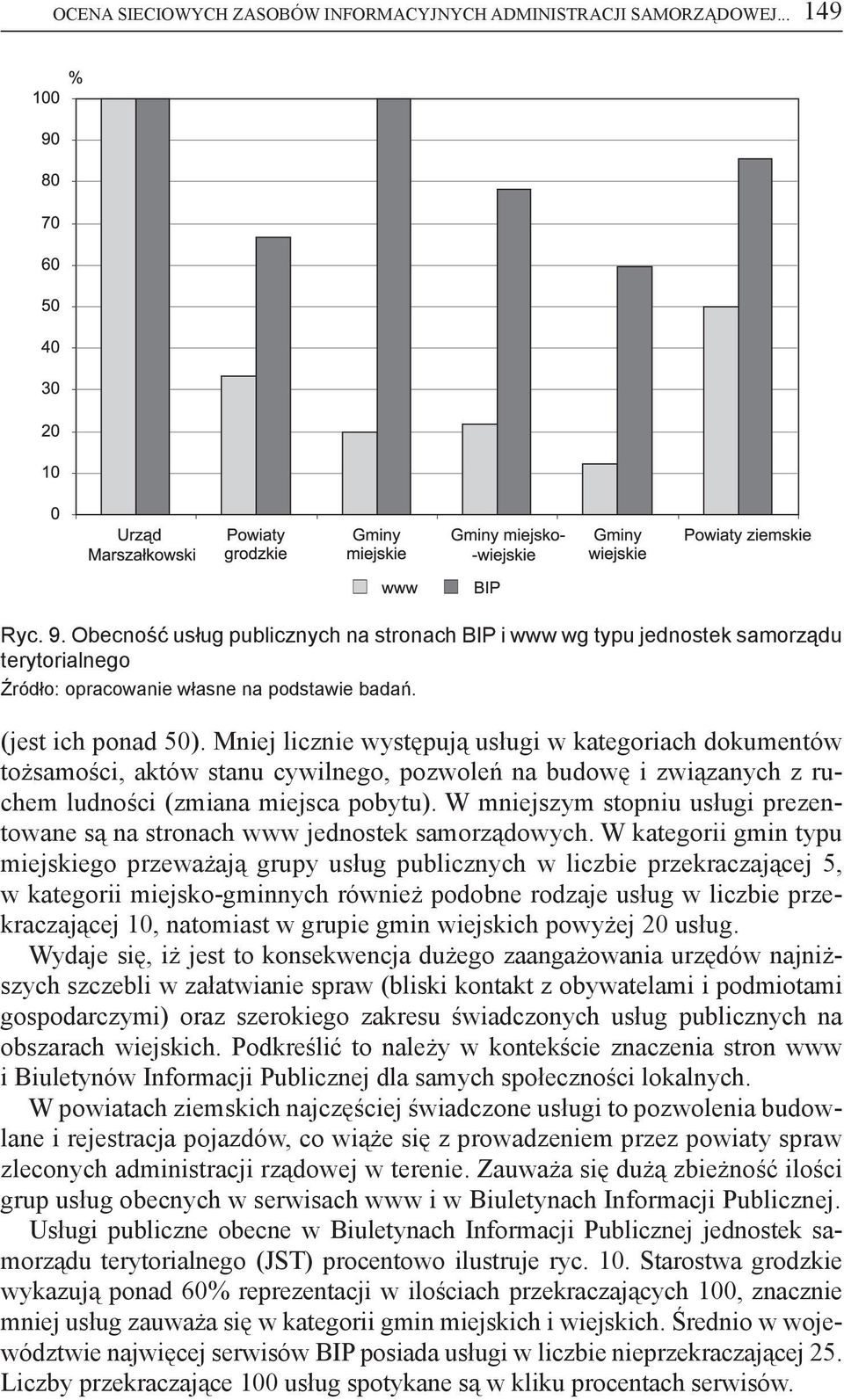 Mniej licznie występują usługi w kategoriach dokumentów tożsamości, aktów stanu cywilnego, pozwoleń na budowę i związanych z ruchem ludności (zmiana miejsca pobytu).