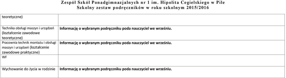 technik montażu i obsługi maszyn i urządzeń