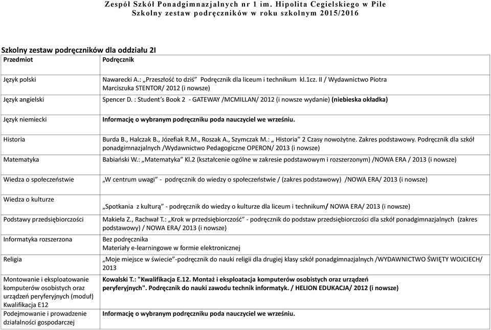 , Szymczak M.: Historia 2 Czasy nowożytne. Zakres podstawowy. dla szkół ponadgimnazjalnych /Wydawnictwo Pedagogiczne OPERON/ 2013 (i nowsze) Babiański W.: Matematyka Kl.