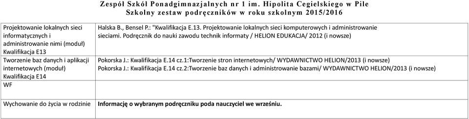 Projektowanie lokalnych sieci komputerowych i administrowanie sieciami.