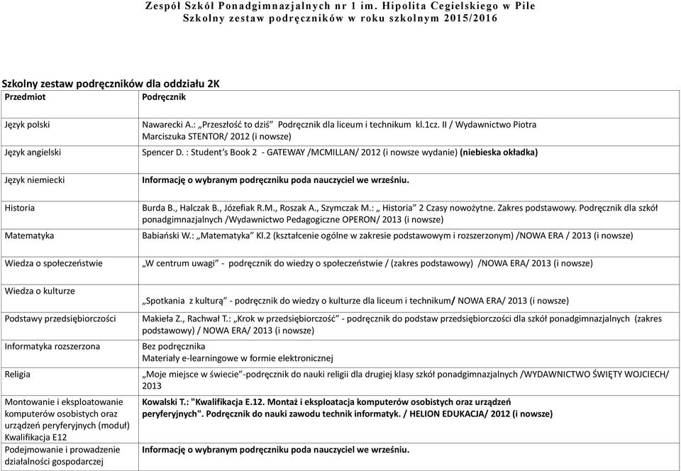 , Szymczak M.: Historia 2 Czasy nowożytne. Zakres podstawowy. dla szkół ponadgimnazjalnych /Wydawnictwo Pedagogiczne OPERON/ 2013 (i nowsze) Babiański W.: Matematyka Kl.