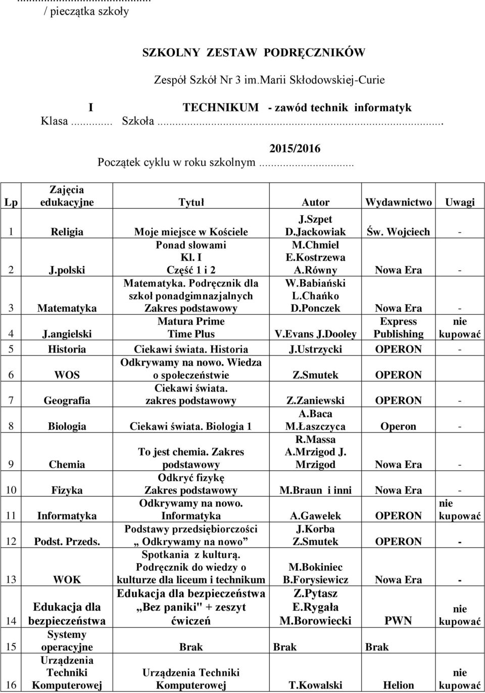 polski Ponad słowami Kl. I Część 1 i 2 M.Chmiel E.Kostrzewa A.Równy 3 Matematyka Matematyka. Podręcznik dla szkoł ponadgimnazjalnych Zakres podstawowy W.Babiański L.Chańko D.Ponczek 4 J.