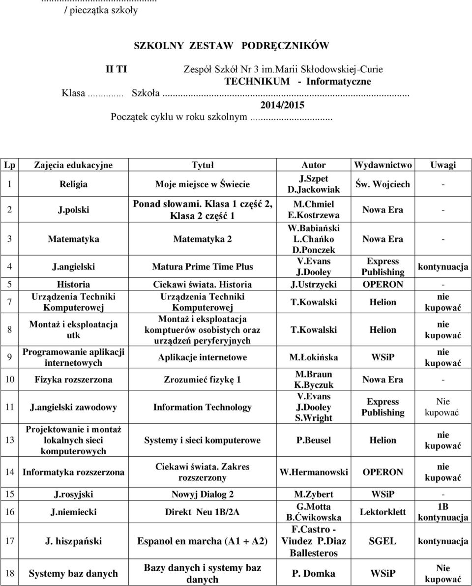 Klasa 1 część 2, M.Chmiel Klasa 2 część 1 E.Kostrzewa W.Babiański 3 Matematyka Matematyka 2 L.Chańko D.Ponczek 4 J.angielski Matura Prime Time Plus V.Evans J.