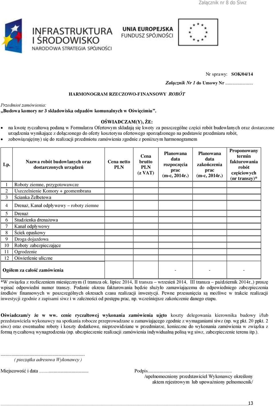 kosztorysu ofertowego sporządzonego na podstawie przedmiaru robót, zobowiązuję(my) się do realizacji przedmiotu zamówienia zgodnie z poniższym harmonogramem Lp.