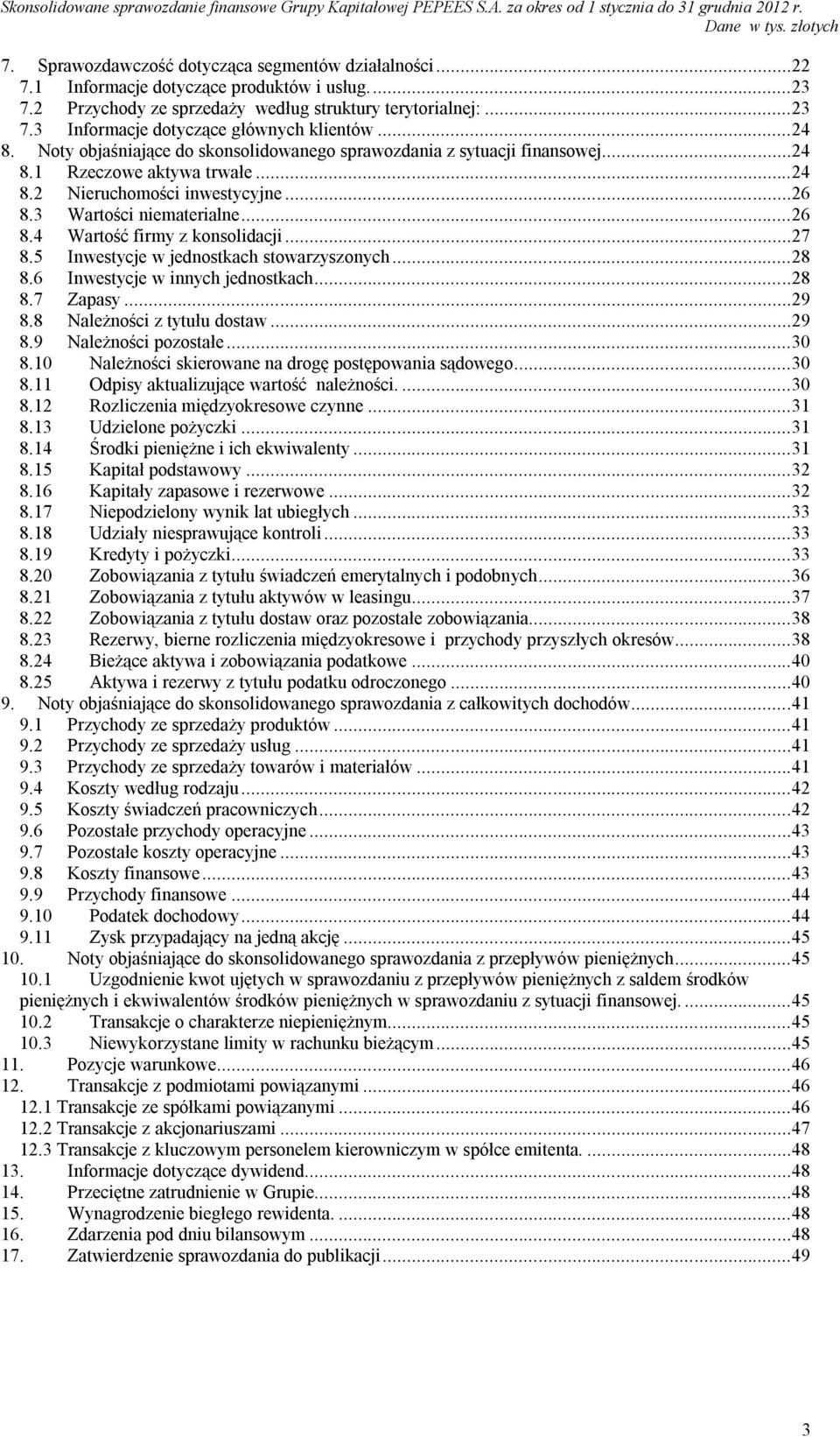 ..27 8.5 Inwestycje w jednostkach stowarzyszonych...28 8.6 Inwestycje w innych jednostkach...28 8.7 Zapasy...29 8.8 Należności z tytułu dostaw...29 8.9 Należności pozostałe...30 8.