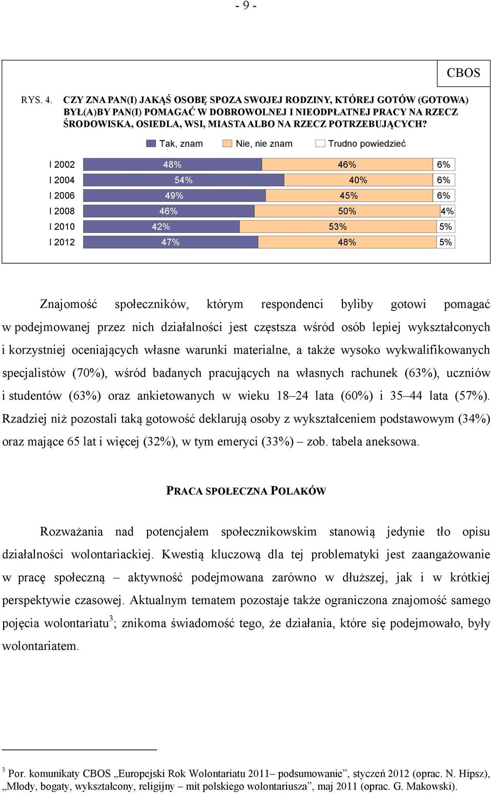 POTRZEBUJĄCYCH?