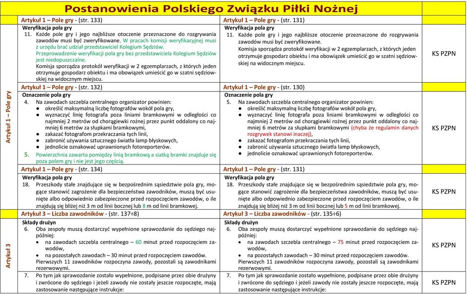 W pracach komisji weryfikacyjnej musi zawodów musi być zweryfikowane. z urzędu brać udział przedstawiciel Kolegium Sędziów.