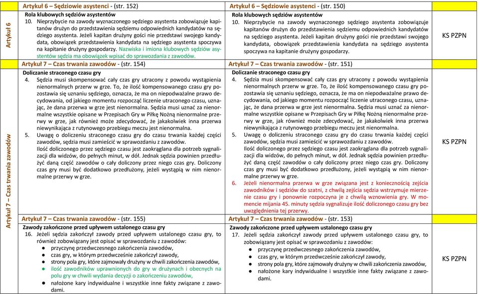 Nieprzybycie na zawody wyznaczonego sędziego asystenta zobowiązuje drużyn do przedstawienia sędziemu odpowiednich kandydatów na sę- kapitanów drużyn do przedstawienia sędziemu odpowiednich kandydatów