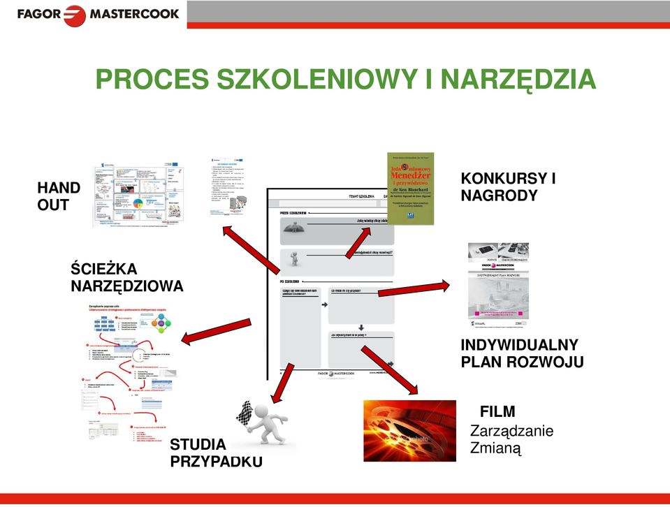 NARZĘDZIOWA INDYWIDUALNY PLAN