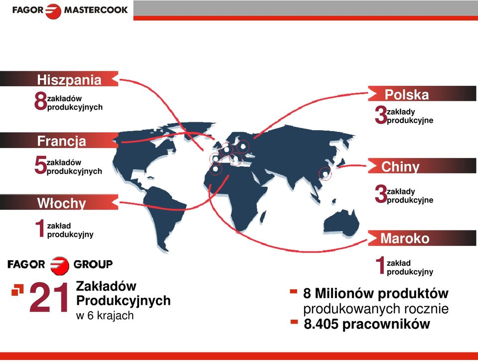 Polska 3 Chiny 3 zakłady produkcyjne Maroko 1 zakłady produkcyjne