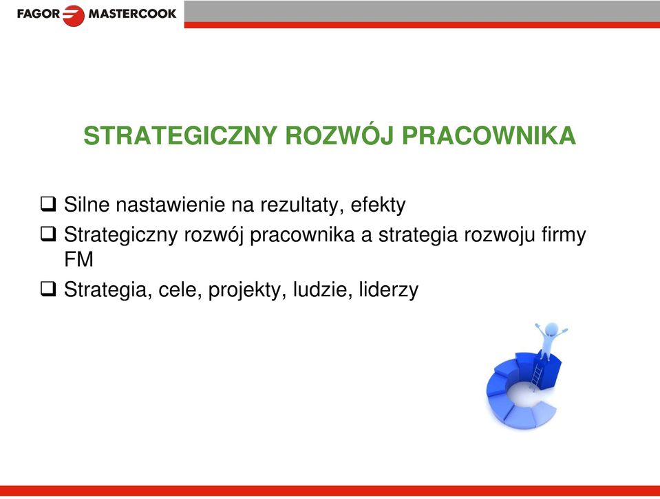 Strategiczny rozwój pracownika a strategia