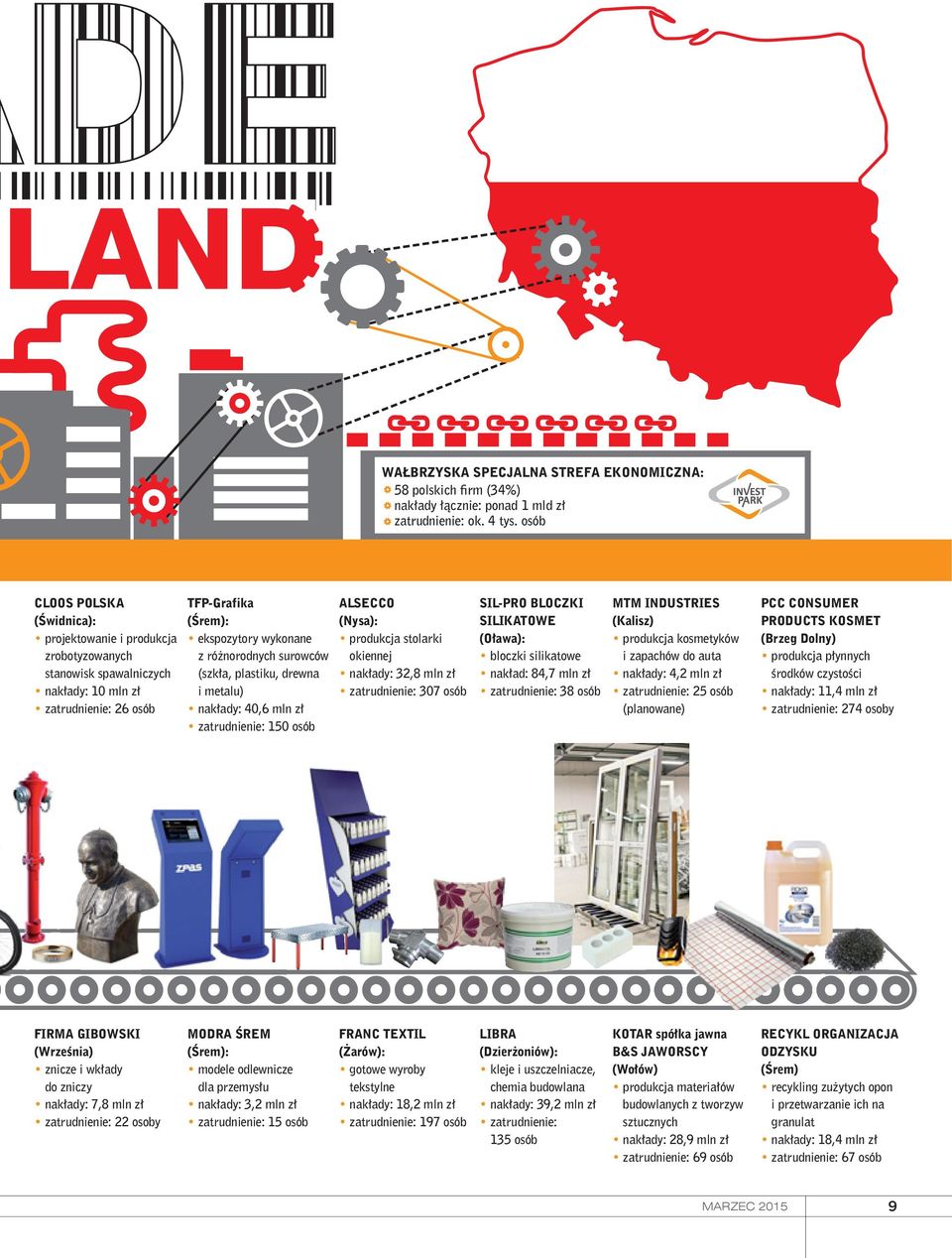 surowców (szkła, plastiku, drewna i metalu) nakłady: 40,6 mln zł zatrudnienie: 150 osób ALSECCO (Nysa): produkcja stolarki okiennej nakłady: 32,8 mln zł zatrudnienie: 307 osób SIL-PRO BLOCZKI